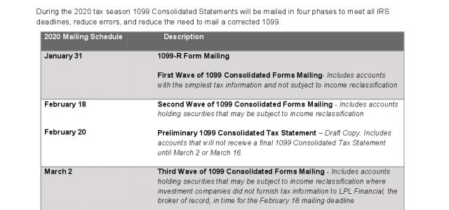 LPL tax schedule image for website